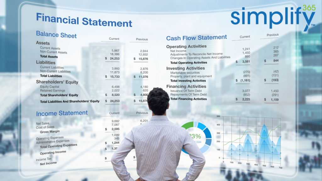 Image depicting a balance sheet and cash position analysis for strategic planning and business success.